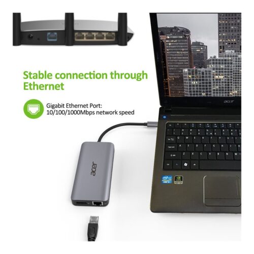 ACER 12-IN-1 TYPE-C DONGLE 2xUSB3.2 2xUSB2.0 2xHDMI DisplayPort Type C PowerDelivery SD Card reader TF Card reader 1000M Ethernet