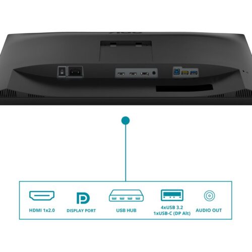 AOC CU34V5C/BK 34p monitor HDMI DP USB
