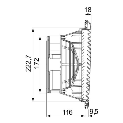 APC FILTERFAN 300M3/H 230V IP54