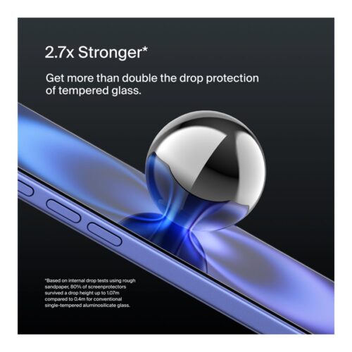 BELKIN ScreenForce Pro UltraGlass2 AM Screen Protector – iPhone 16/15/14 Pro