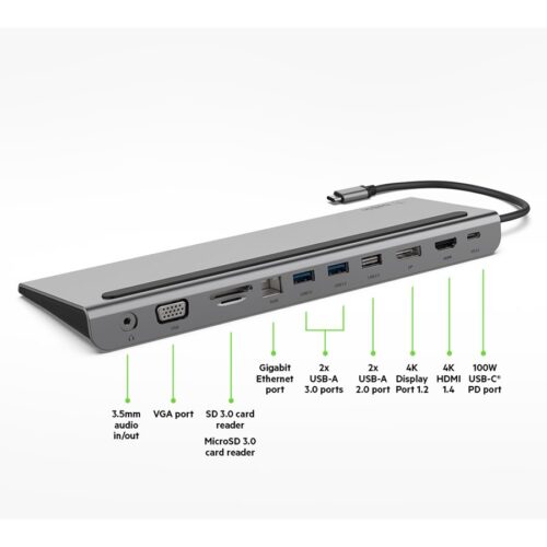 BELKIN Station daccueil USB-C Docking 2 écrans HDMI DP VGA 100W PD