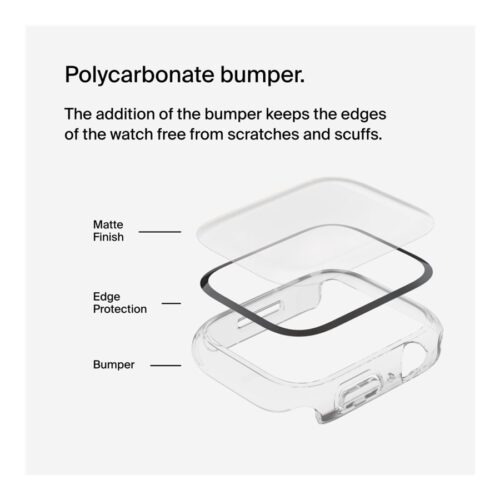 BELKIN TemperedCurve Bumper Screen Protector – Series 4-9/SE – CL 40/41mm