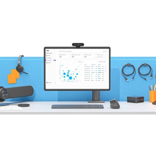 Bundle LOGITECH Tap Controller wired with Cat5e Kit+Rally Plus+AIS i5-1350P+Rally Mic Pod Hub+Video conferencing mounting kit
