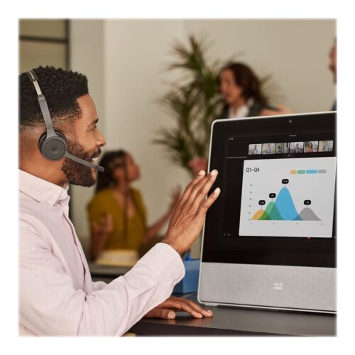 CISCO 722 Wireless Dual On-ear Headset USB-A Bundle-Carbon Black