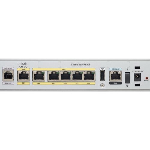 CISCO 867VAE Secure router VDSL2 REMANUFACTURED