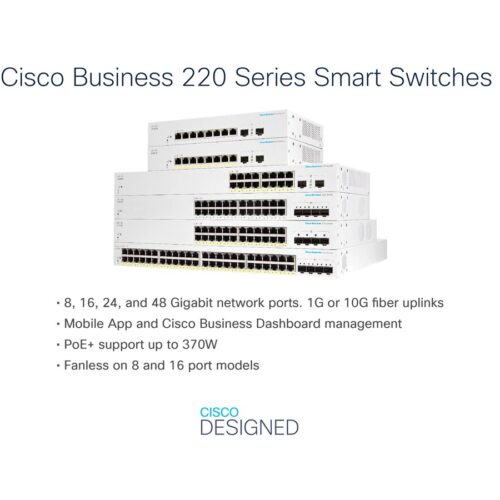 CISCO Business Switching CBS220 Smart 24-port Gigabit Full PoE 382W 4x1G SFP uplink