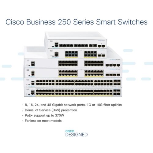 CISCO CBS250 SMART 48-PORT GE POE 4X10G SFP+