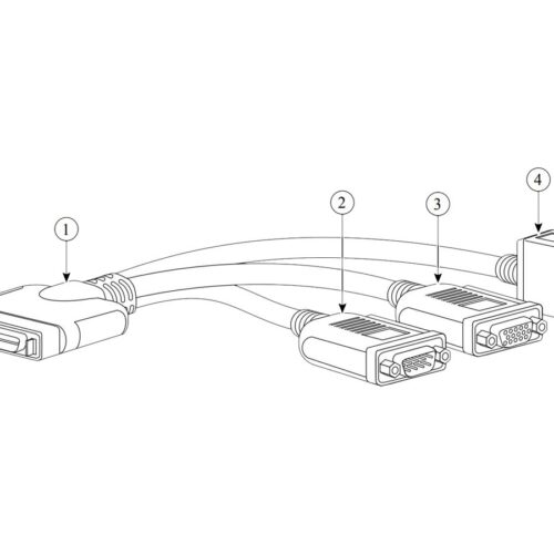 CISCO KVM local IO cable for UCS servers console port