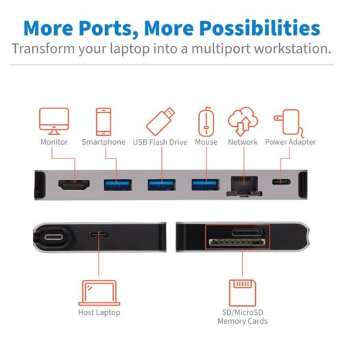 EATON TRIPPLITE USB-C Dock – 4K HDMI USB 3.2 Gen 1 USB-A Hub GbE Memory Card 100W PD Charging Detachable Cord