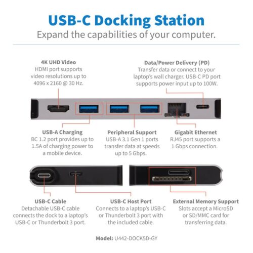 EATON TRIPPLITE USB-C Dock – 4K HDMI USB 3.2 Gen 1 USB-A Hub GbE Memory Card 100W PD Charging Detachable Cord