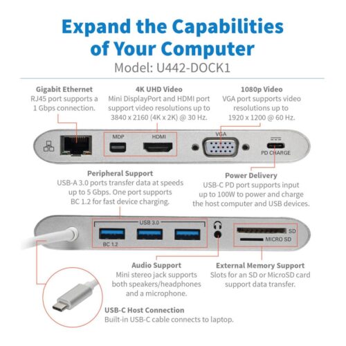 EATON TRIPPLITE USB-C Dock Dual Display 4K HDMI/mDP VGA USB 3.2 Gen 1 USB-A/C Hub GbE Memory Card 100W PD Charging