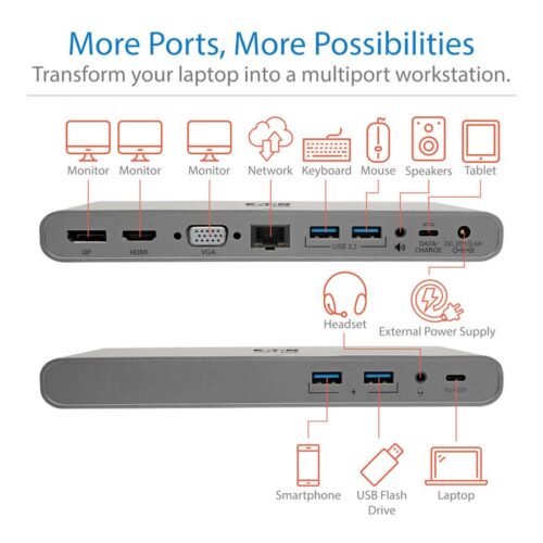 EATON TRIPPLITE USB-C Dock Triple Display – 4K HDMI/DisplayPort VGA USB 3.2 Gen 1 USB-A/USB-C Hub GbE 100W PD Charging International
