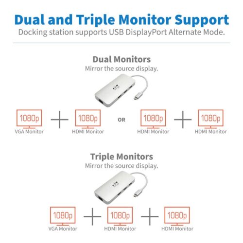 EATON TRIPPLITE USB-C Dock Triple Display HDMI VGA USB 3.2 Gen 1 USB-A Hub 100W PD Charging