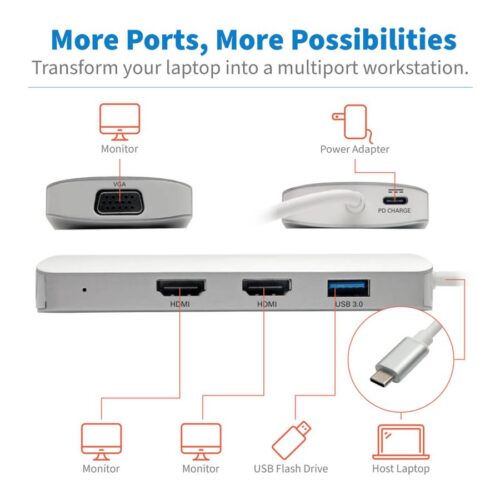 EATON TRIPPLITE USB-C Dock Triple Display HDMI VGA USB 3.2 Gen 1 USB-A Hub 100W PD Charging