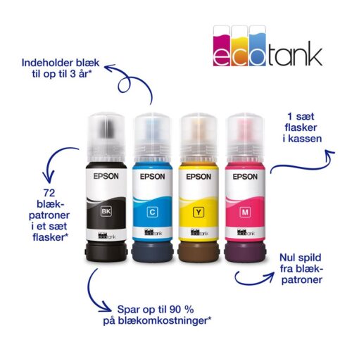 EPSON EcoTank ET-2864 MFP colour ink-jet ITS A4 10ppm print 100 sheets USB Wi-Fi black