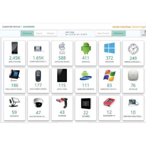 HPE Aruba ClearPass Device Insight New License for 1000 Devices for 1-year E-STU