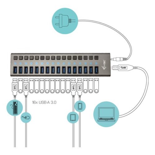 I-TEC USB 3.0 Charging HUB 16port port with external adapter 90W 16xUSB chargingport for Tablets Notebooks Ultrabooks PC