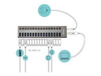 I-TEC USB 3.0 Charging HUB 16port port with external adapter 90W 16xUSB chargingport for Tablets Notebooks Ultrabooks PC