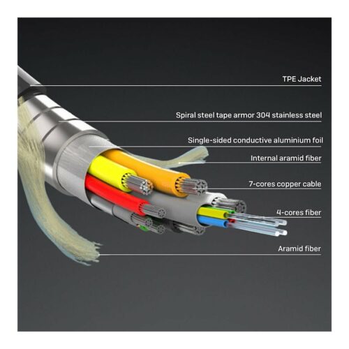 LINDY 20m armored Fibre Optic Hybrid HDMI 8K60 cable