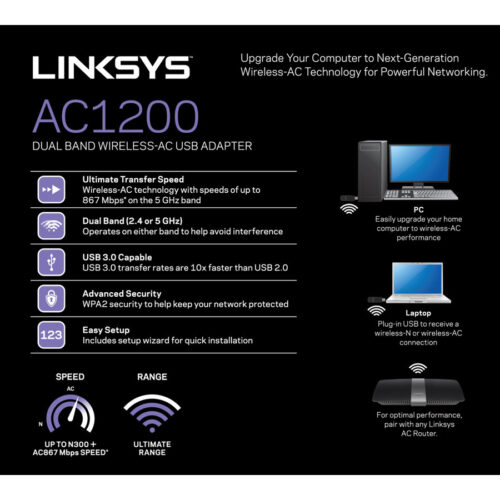 LINKSYS WUSB6300 Cle USB WiFi AC1200 double bande