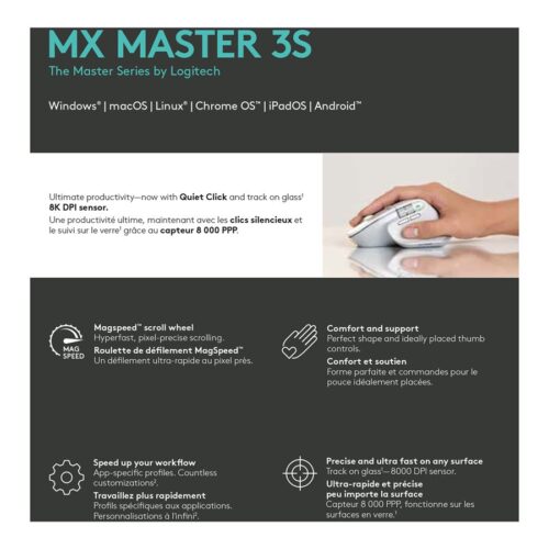 LOGITECH Master Series MX Master 3S Mouse ergonomic optical 7 buttons wireless Bluetooth 2.4 GHz Bolt USB receiver