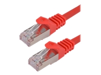MCL CAT 7 S/FTP LSZH Patch cable – 2m Red
