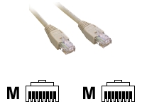 MCL Cordon de brassage RJ45 CAT 5e U/UTP – 1m Gris