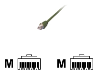 MCL Cordon de brassage RJ45 CAT 5e U/UTP – 2m Vert