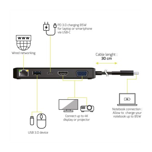 PORT DESIGNS Docking Type C Travel 1 X 4K Pd 85W