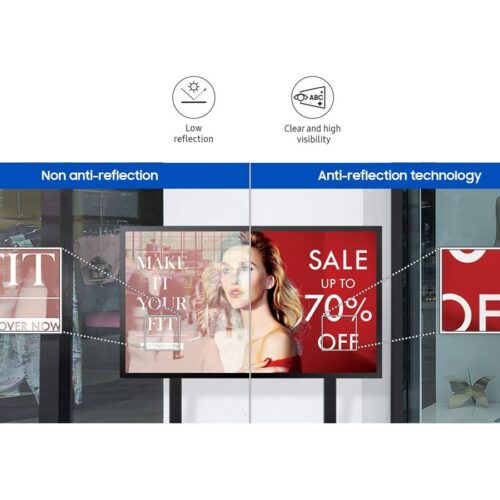 SAMSUNG OH24B Outdoor LCD 24p FHD 16:9 IP56 rated display kit with protection glass 1500nits 2xUSB 2.0 RJ45 HDMI