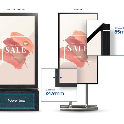 SAMSUNG OH24B Outdoor LCD 24p FHD 16:9 IP56 rated display kit with protection glass 1500nits 2xUSB 2.0 RJ45 HDMI