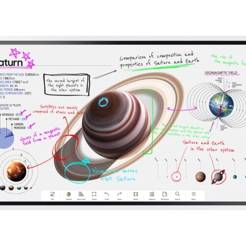 SAMSUNG WM65B 65p FLIP 4 UHD 3840×2160 Touch SOC