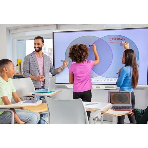 SMART Board RX075 75p 4K series Interactive Display with iQ