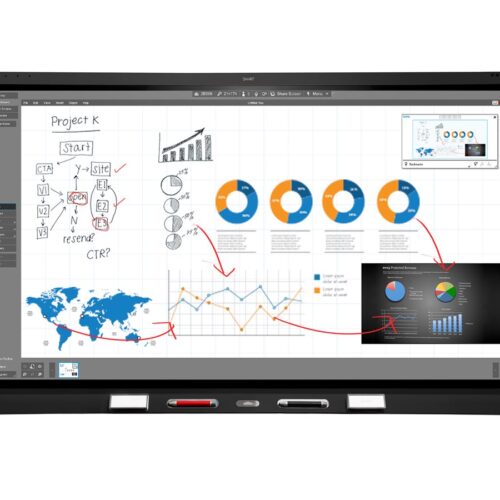 SMART SSMY-SMP Meeting Pro Room Edition – 1 year standard software maintenance