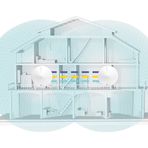 TP-LINK AC2200 Tri-Band Smart Home Mesh Wi-Fi System