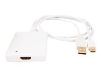 URBAN FACTORY ADAPTATEUR MINI DISPLAY/ USB AUDIO VERS HDMI